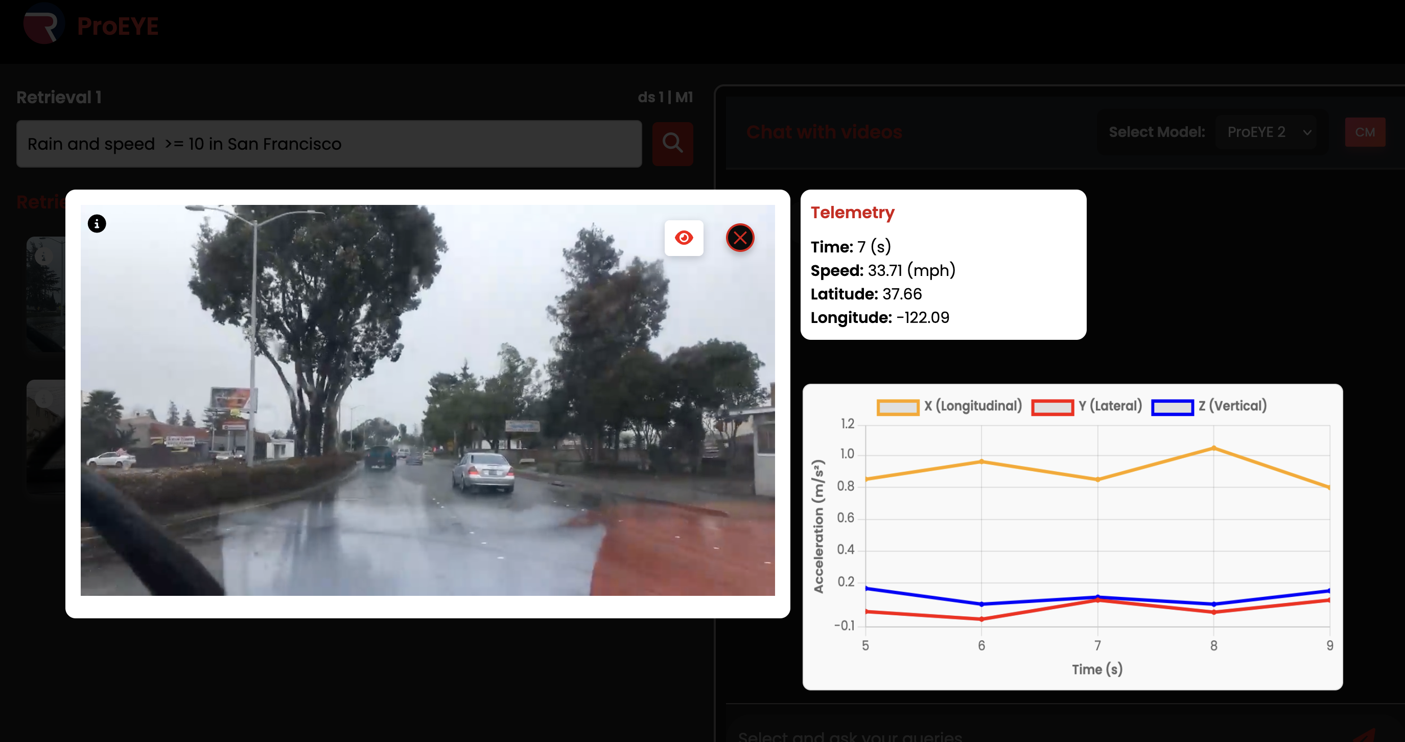 Telemetry Analysis